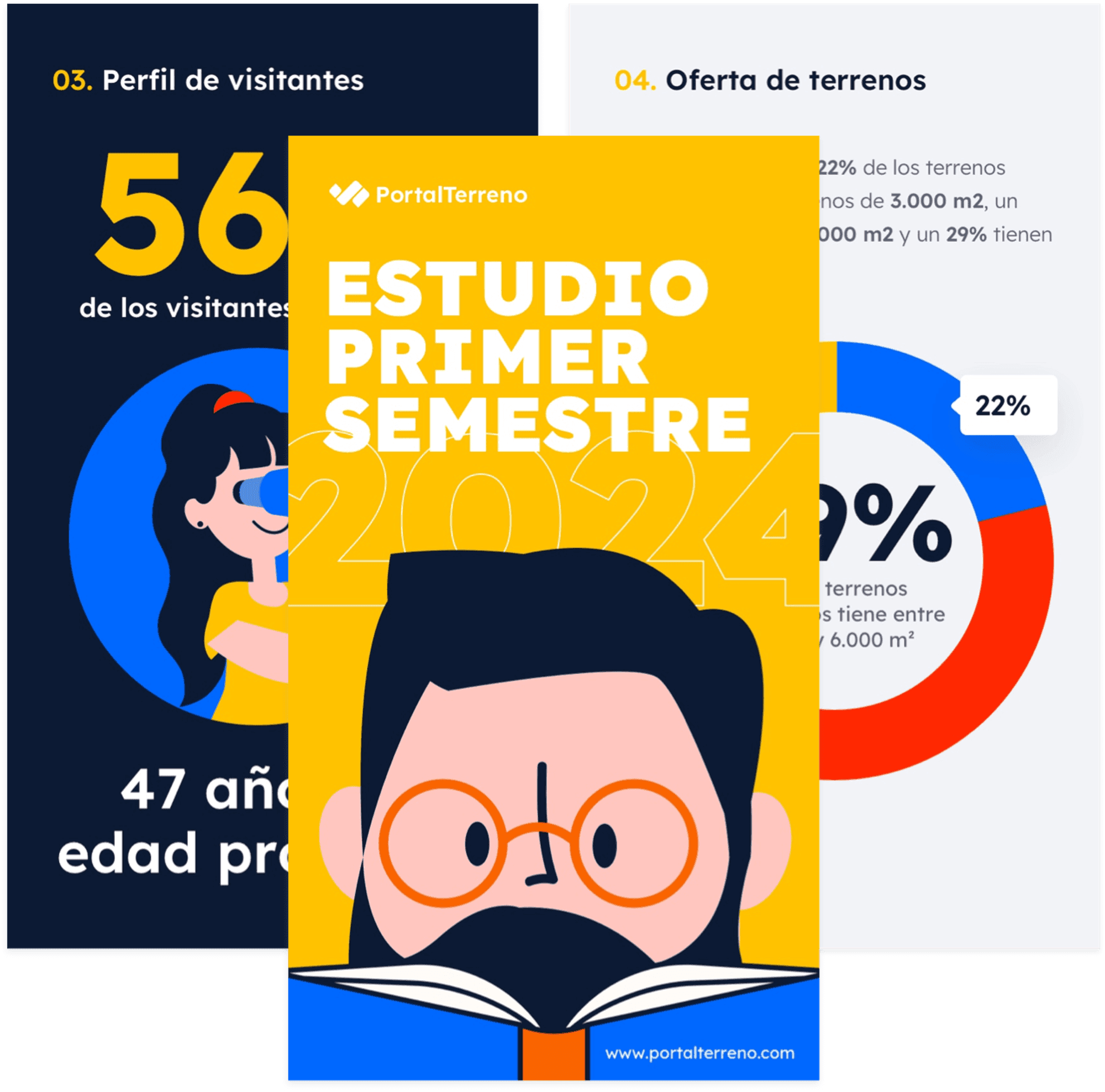 ¡Descarga hoy el Estudio Primer Semestre 2024!